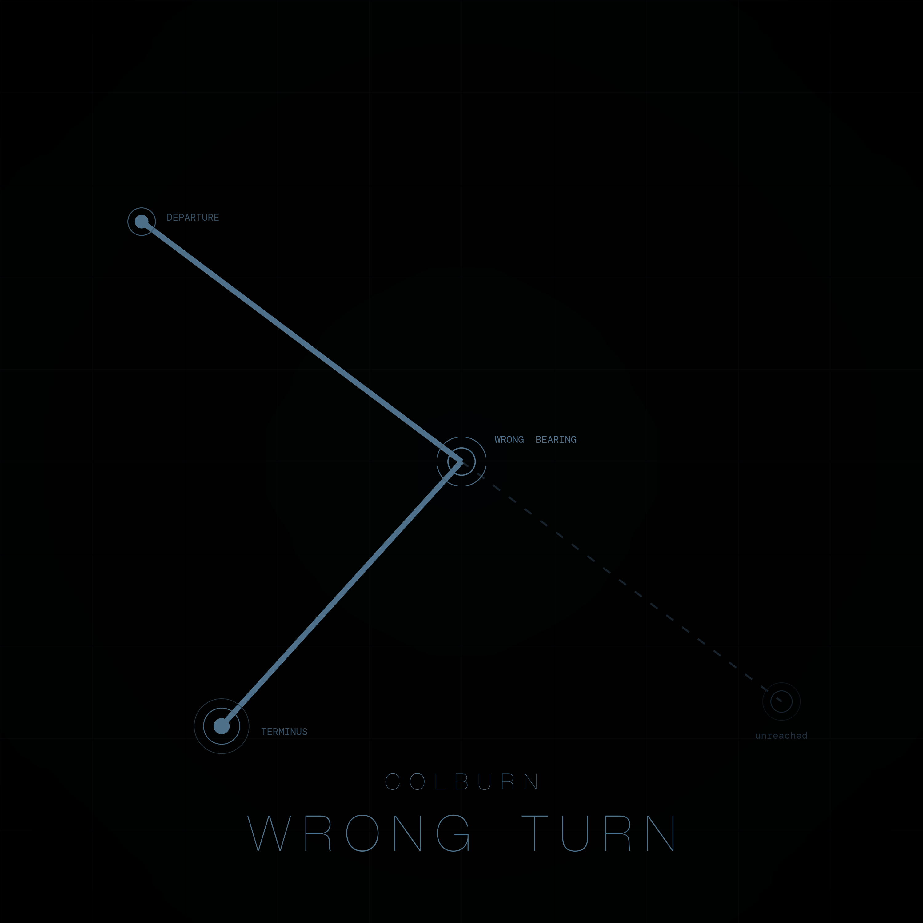 Wrong Turn single cover